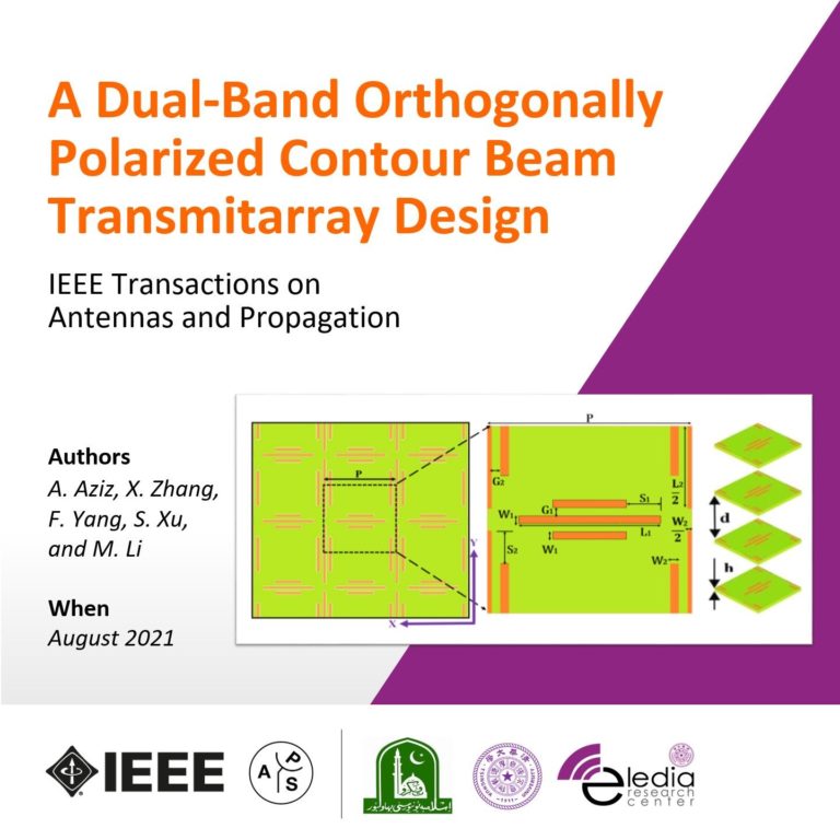 ieee research paper on antennas